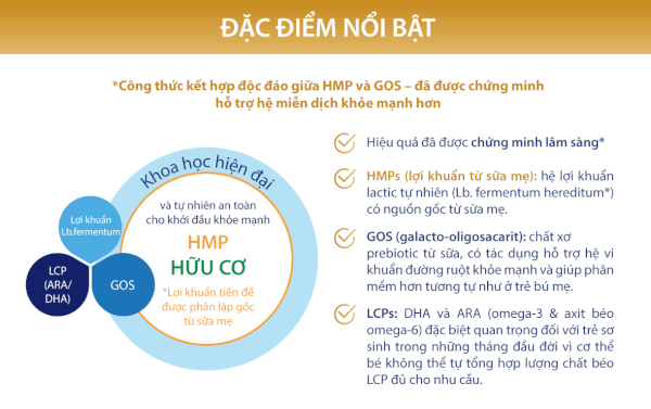 Đặc điểm nổi bật Sữa HiPP Organic Combiotic số 1 350g