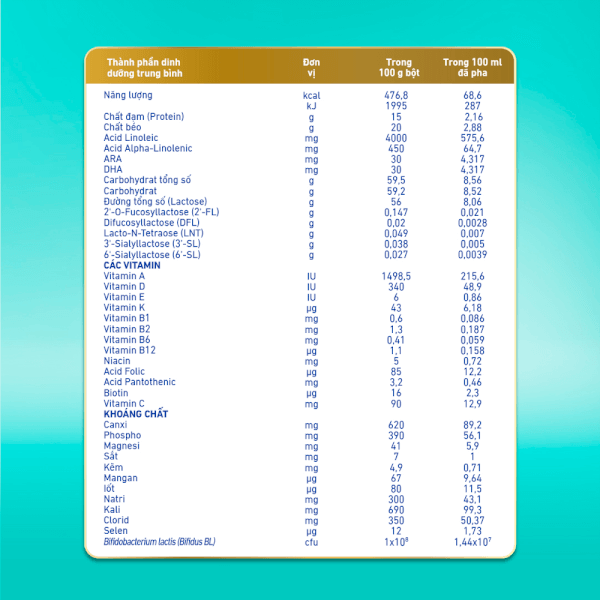 Sua-Nestle-Nan-Optipro-Plus-4-800g-8