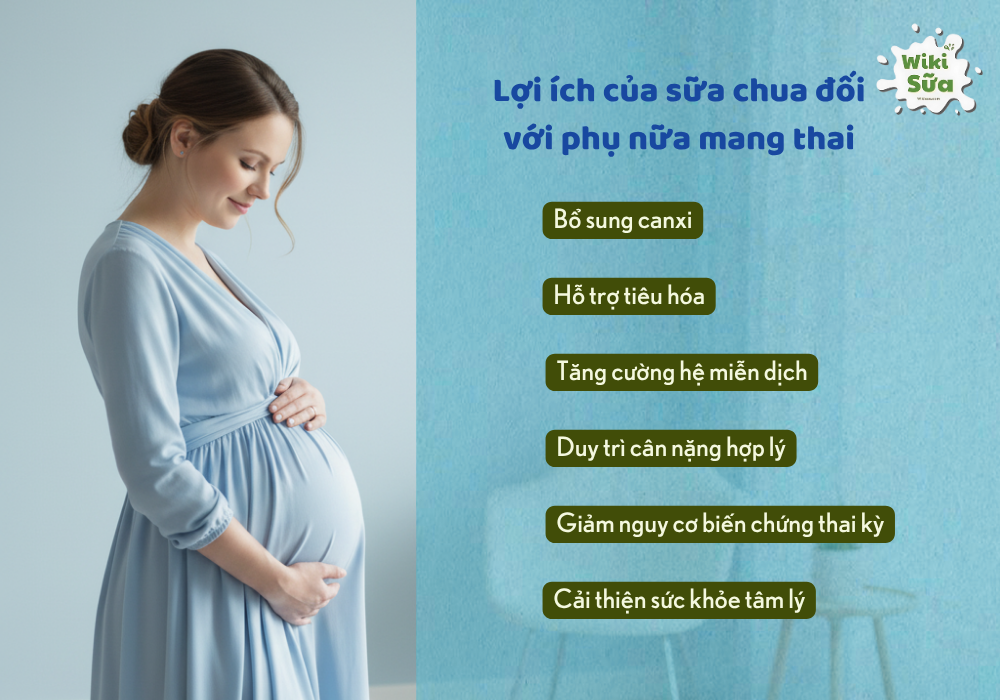 Những lợi ích của sữa chua đối với phụ nữ mang thai 