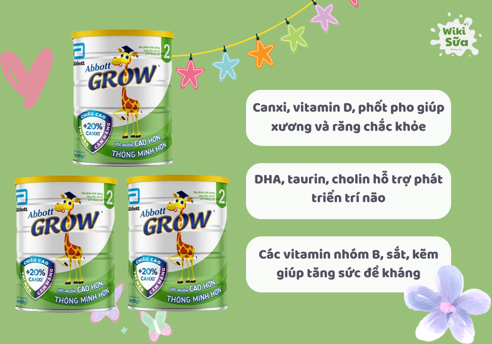 Lợi ích của sữa Abbott Grow 