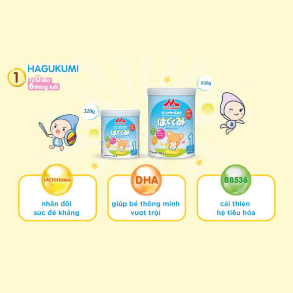 Sữa bột Morinaga Hagukumi số 1 800g mẫu mới