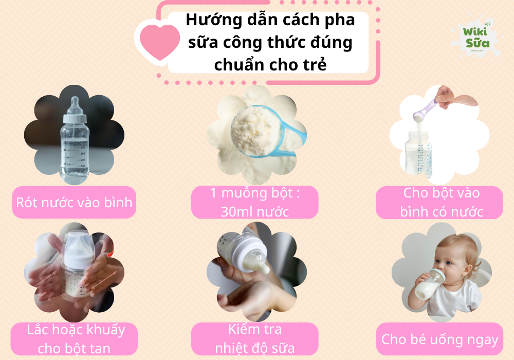 Hướng dẫn cách pha sữa công thức đúng chuẩn cho trẻ