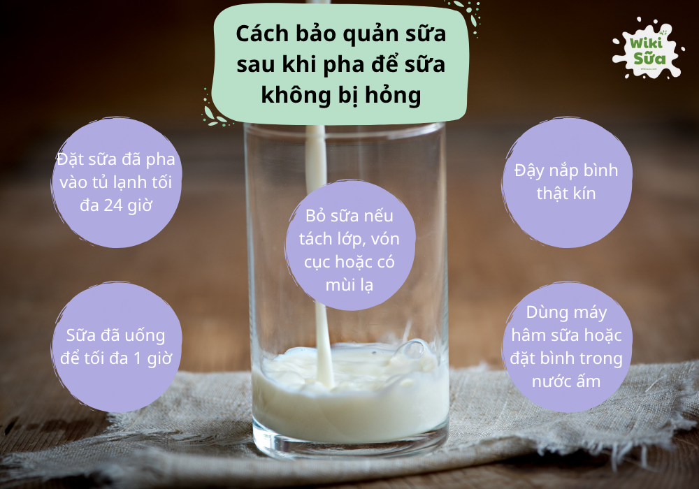 Cách bảo quản sữa sau khi pha để sữa không bị hỏng