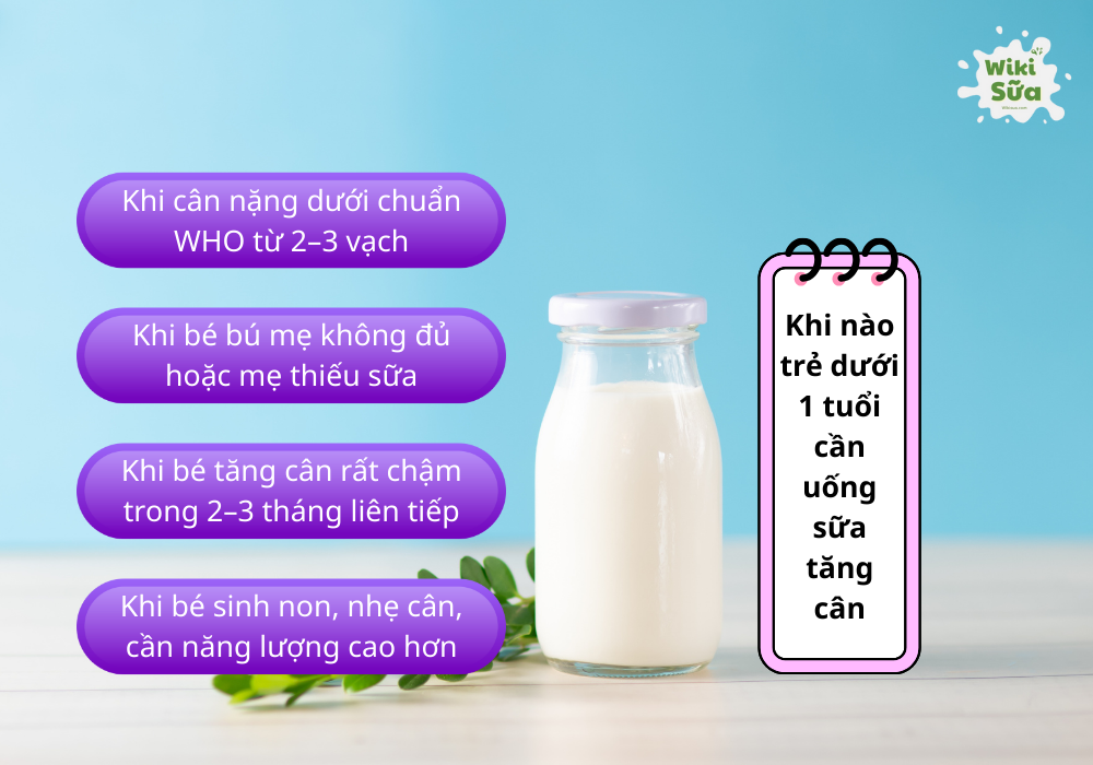 Khi nào trẻ dưới 1 tuổi cần uống sữa tăng cân
