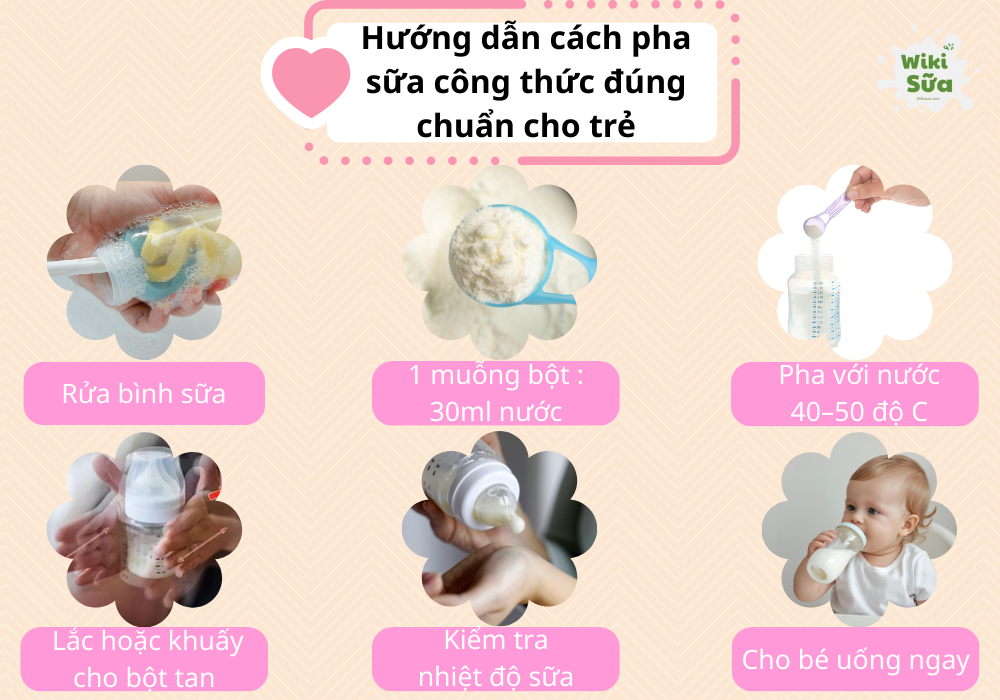 Cách pha sữa Similac đúng chuẩn cho trẻ sơ sinh 