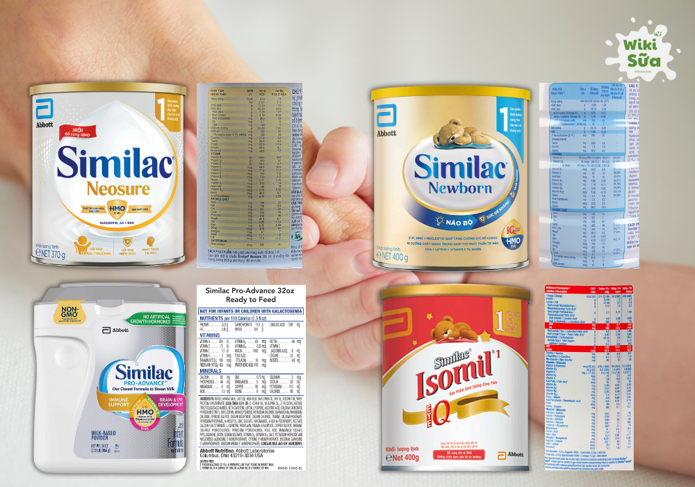 Thành phần dinh dưỡng có trong sữa Similac 