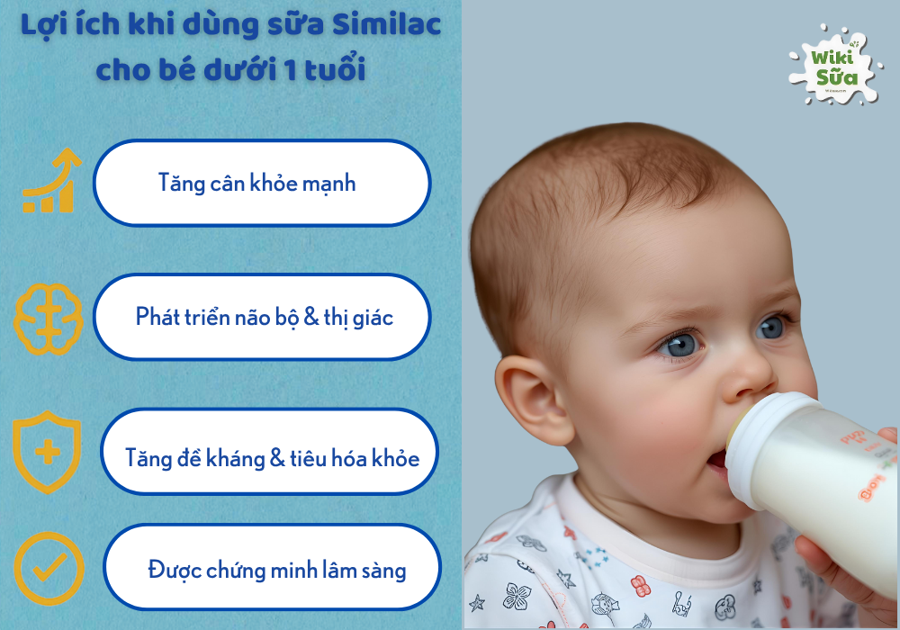 Lợi ích khi dùng sữa Similac cho bé dưới 1 tuổi