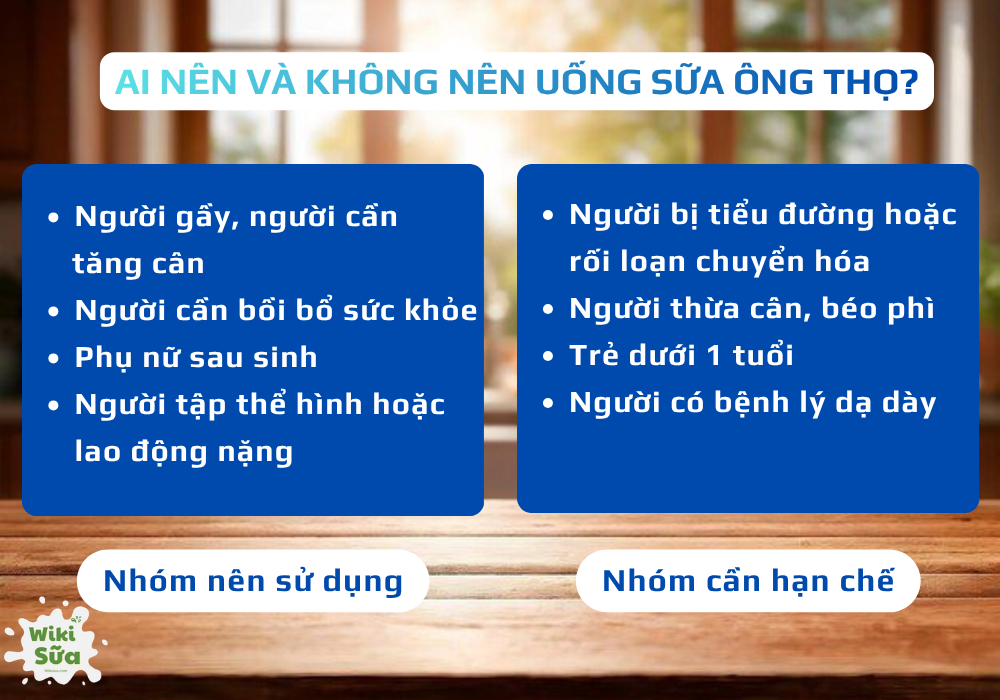 Những trường hợp nên sử dụng và cần hạn chế khi dùng sũa ông Thọ