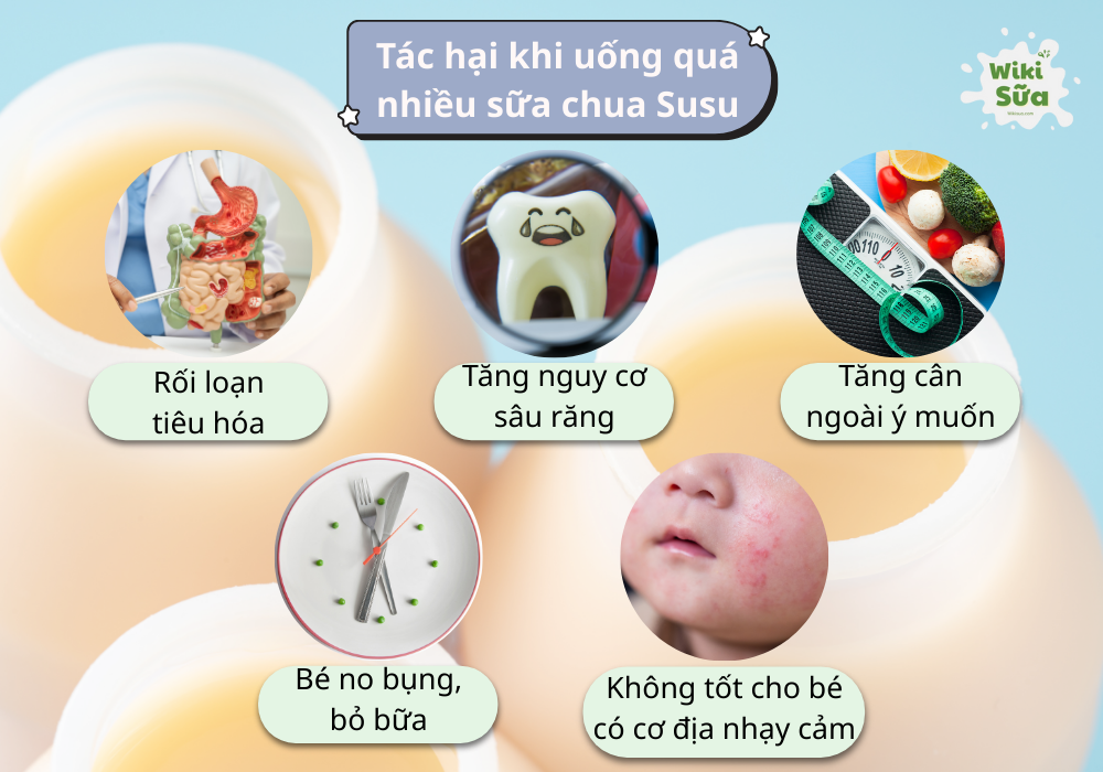 Tác hại khi uống quá nhiều sữa chua Susu 