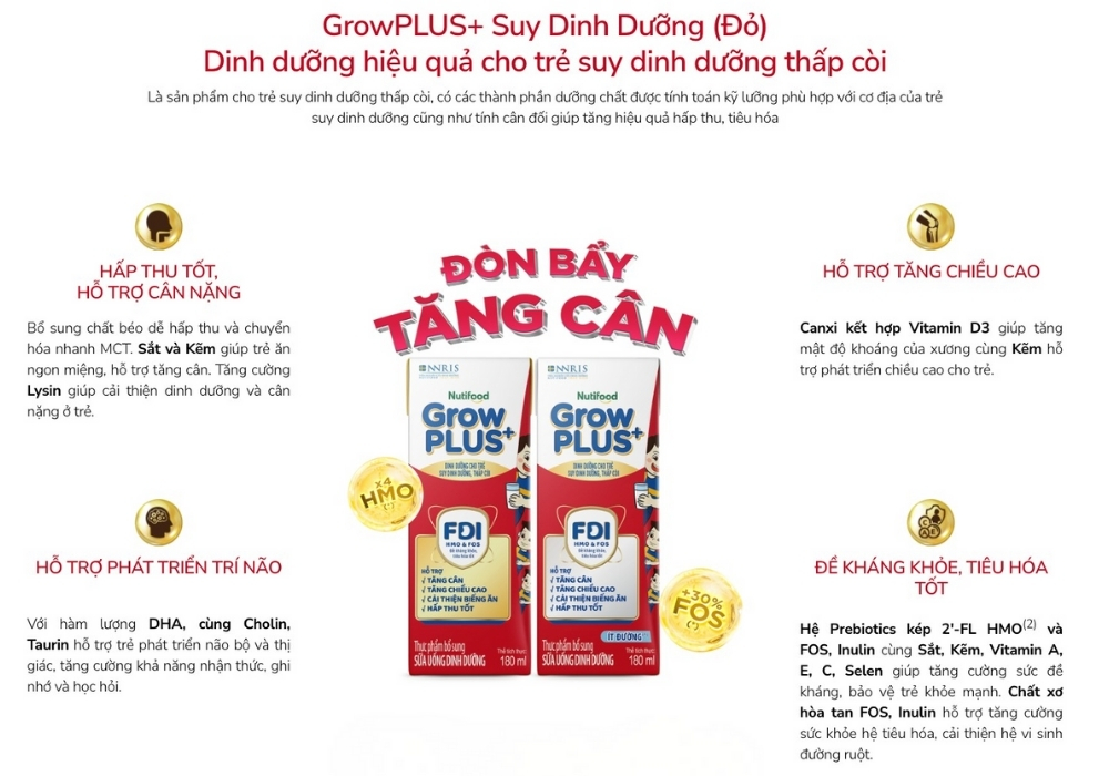 Sữa GrowPLUS+ Đỏ với công thức Weight+ và FDI, cùng HMO, DHA, MCT, Lysine…, giúp trẻ phát triển não bộ, tăng cân và chiều cao 