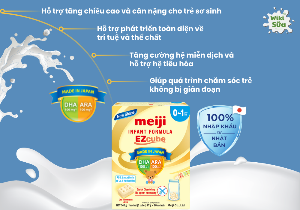 Công dụng của sữa thanh Meiji 