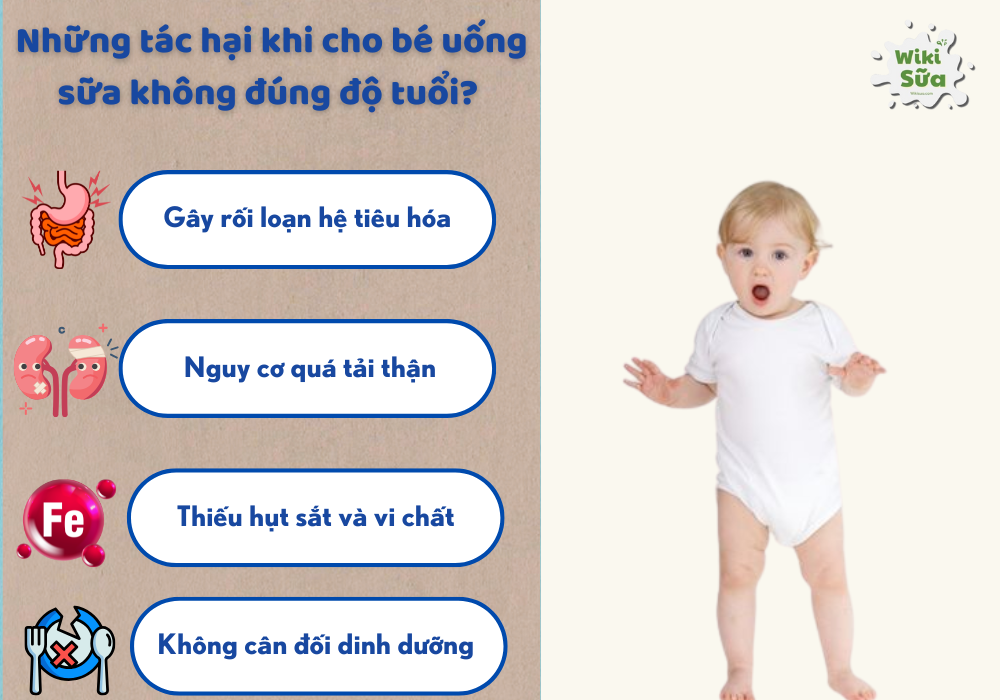 Trẻ uống sữa không đúng độ tuổi có tác hại rất lớn đến sự tăng trưởng 