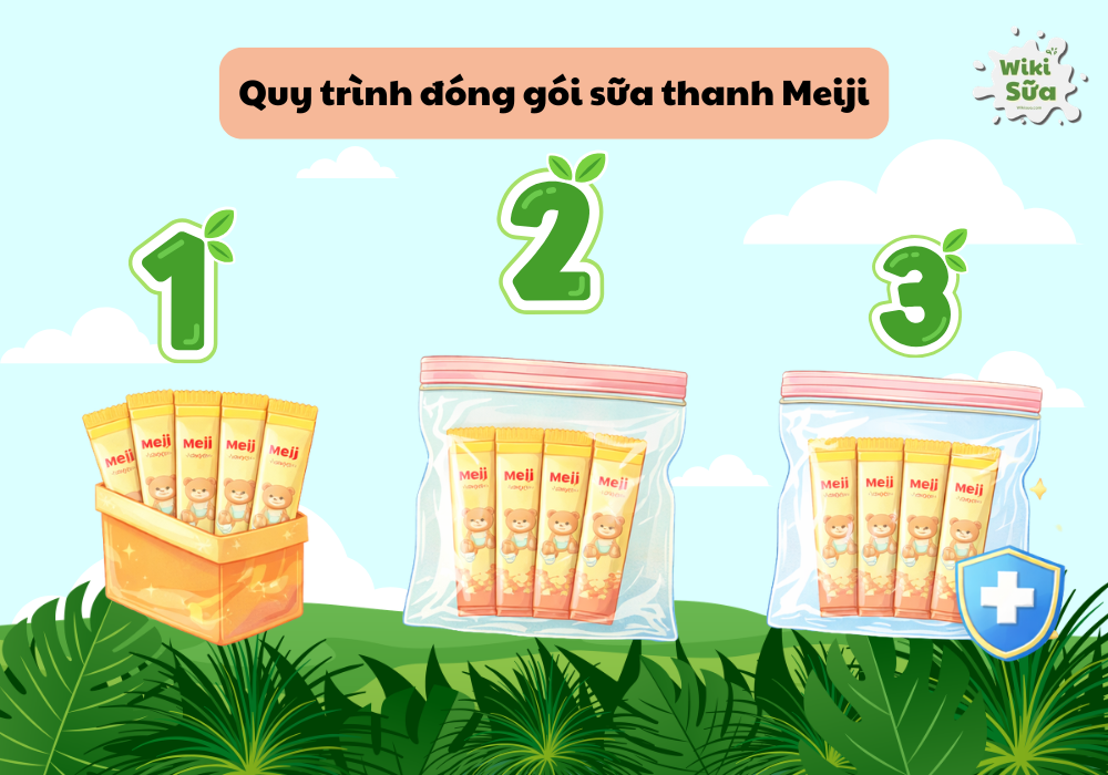Quy trình đóng gói sữa thanh Meiji 