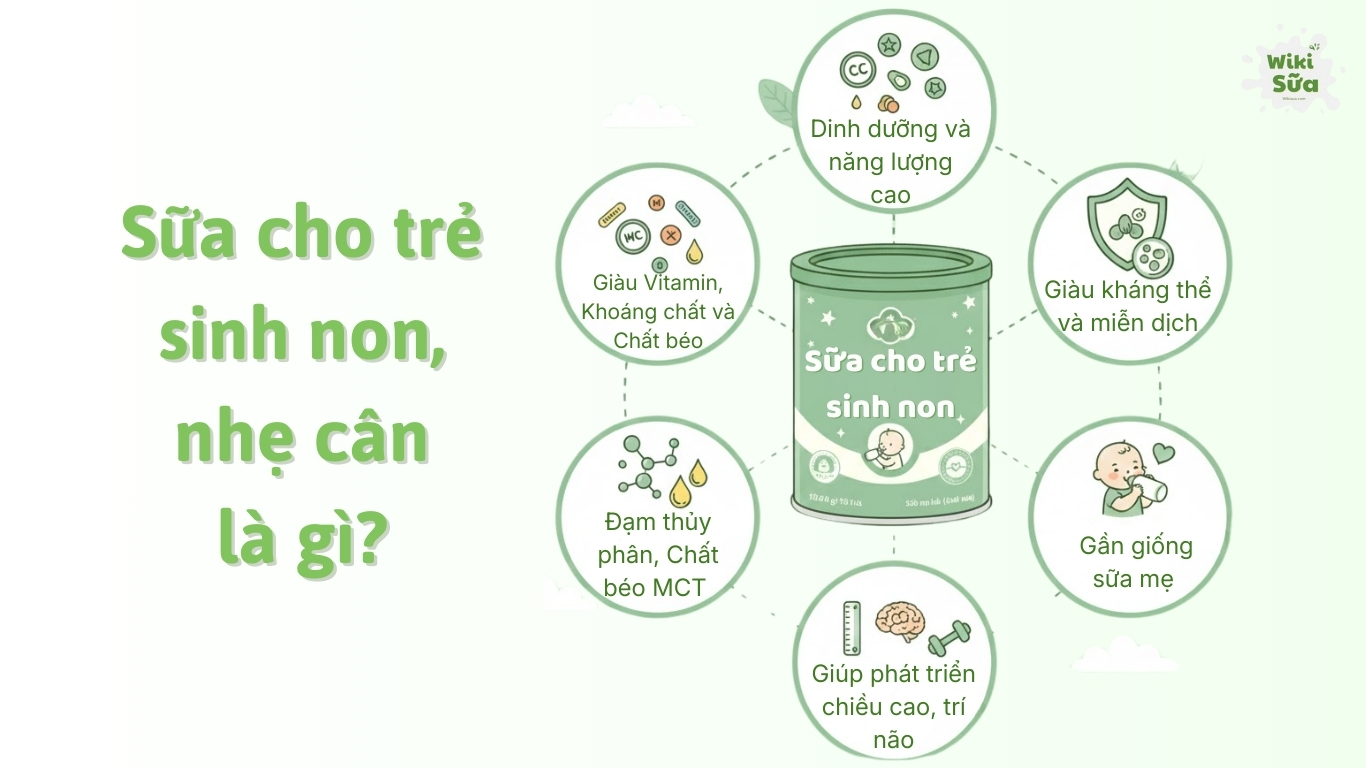 Sữa cho trẻ sinh non, nhẹ cân là gì?