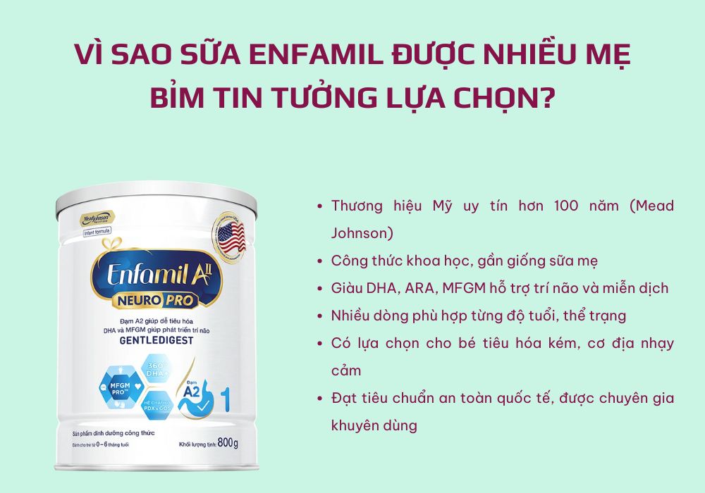Vì sao sữa Enfamil được nhiều mẹ bỉm tin tưởng lựa chọn?