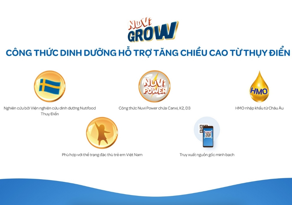 Sữa bột NuVi Grow với công thức NuVi Power chứa bộ ba dưỡng chất canxi, vitamin K2D3, giúp xương trẻ chắc khỏe, phát triển chiều cao.