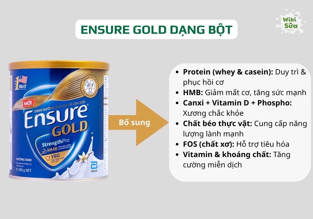 Ensure Gold dạng bột