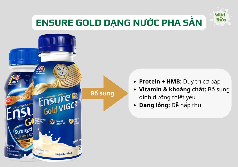 Ensure Gold dạng nước pha sẵn