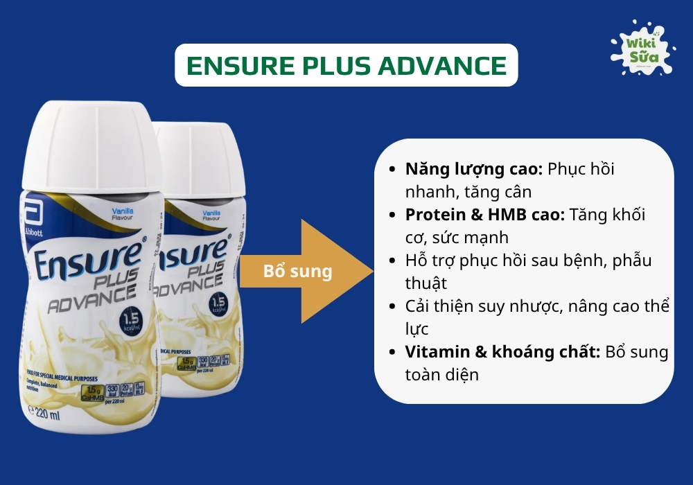 Ensure Plus Advance