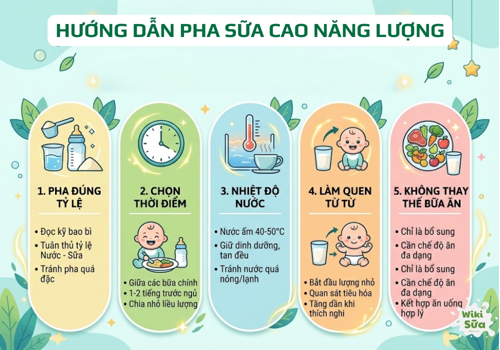 Hướng dẫn sử dụng sữa cao năng lượng đúng cách