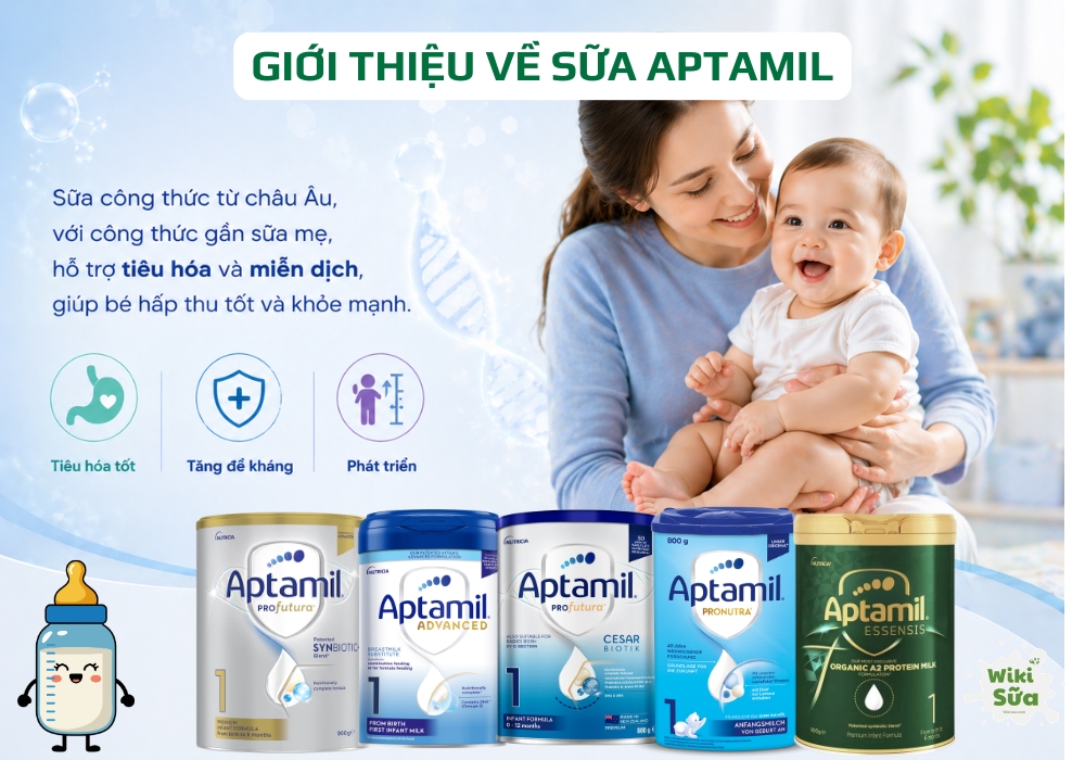 giới thiệu về sữa aptamil