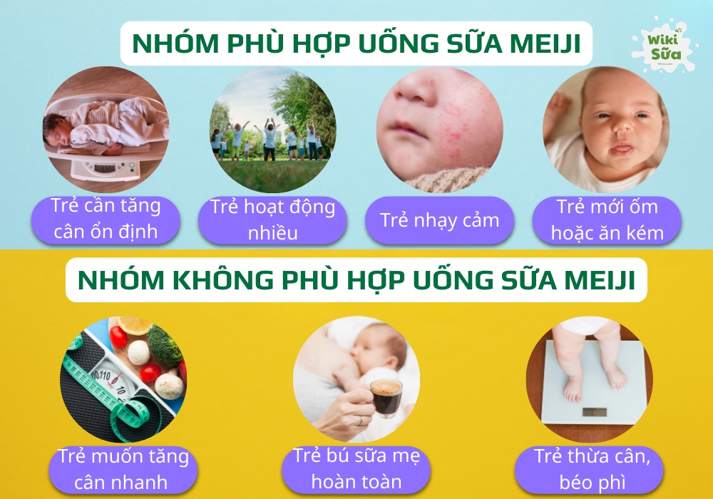 Trường hợp bé nên và không nên dùng Meiji nếu muốn tăng cân 