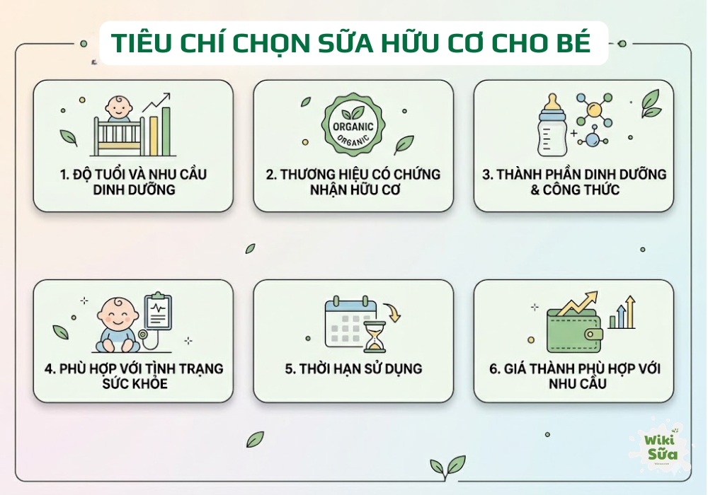 tiêu chí chọn sữa hữu cơ cho trẻ sơ sinh