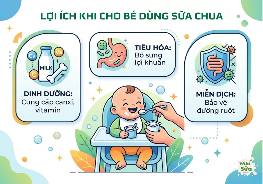 lợi ích khi bé dùng sữa chua